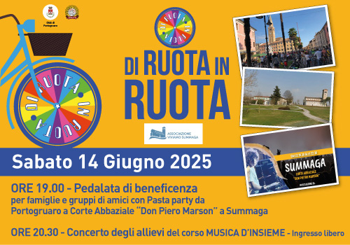 [Di ruota in ruota 2025]
