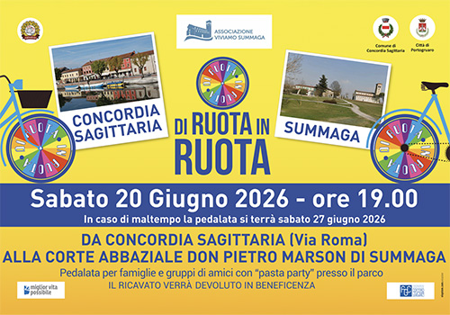 [Di ruota in ruota 2026]