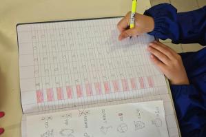 [Teglio Veneto: confermata la classe Prima della scuola primaria “A. Manzoni” per l’anno scolastico 2026/2027]
